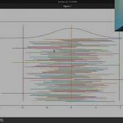MnS 20 Dec Part 4 Interval Estimation Hypothesis Testing Python Simulation