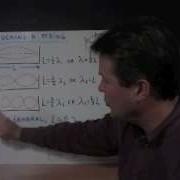 Bilash Physics Resonance Of A String