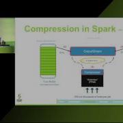 Speeding Up Spark With Data Compression On Xeon FPGA