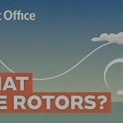 What Are Rotors