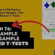 Batch 76 How To Perform A T Test In R One Sample Two Sample And Paired T Tests