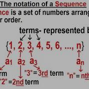 Algebra Ch 48 Sequences And Series 2 Of 34 The Notation Of Sequences