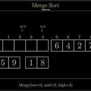 Visualization Of Merge Sort