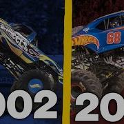 The Evolution Of The Hot Wheels Monster Jam Truck