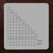 My Favourite Prioritisation Tool