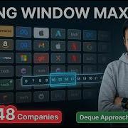 Sliding Window Maximum LeetCode 239 48 Companies Ask This Step By Step Deque Approach
