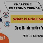 What Is Grid Computing Types Of Grid Computing Chapter 2 Emerging Trends Part 12 Class 11 IP