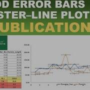 How To Add Error Bars In Cluster Line Plot SCIEXPO