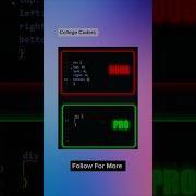 CSS Noob Vs Pro Tips Css Webdevelopment Coding