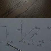 Transformations Discrete Multivariate Sum Of Binomial Random Variables