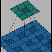 Deep Learning In MATLAB 4 Layers Convolution Pooling Etc