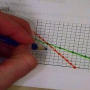 Algebra 2 3 4 Linear Programming 2