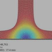 DualSPHysics Example CaseJet2D