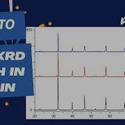 How To Plot XRD Graph In Origin Plot XRD Graph From Data