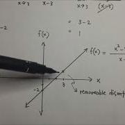 Graphs And Discontinuities