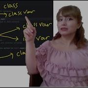 Class Method Vs Instance Method Vs Static Method In Python Python Class Functions Oop