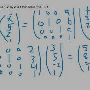Composite Transformation 3D Example