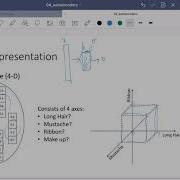 Programming For AI AI504 Fall 2020 Class 4 Autoencoder