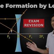 Image Formation By Lenses