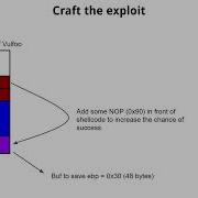 Software Security Fall 2023 W5 Buffer Overflow