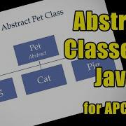 Abstract Classes In Java For APCS A