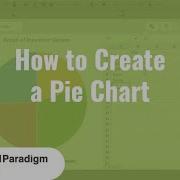 How To Create A Pie Chart