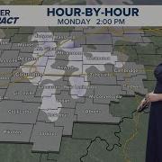 Columbus Ohio Weather Forecast For Feb 2 2026 Scattered Snow Showers Possible Today