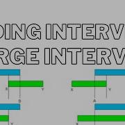 Coding Interview Pattern Merge Intervals