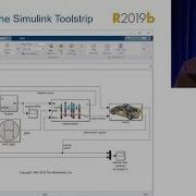 Introducing The Simulink Toolstrip Simulink R2019b