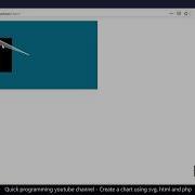 HTML Chart Using SVG CSS PHP Tutorial Part1 3