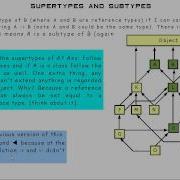 Java Tutorial 8 4 Ternary Operator Part 4 7