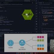 Building A Proxy Server In Node Js Load Balancer
