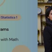 Histograms A Level Math 9709 Worksheet In Description