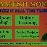 RAMESHSOFT Inheritance In Java OOPS Concepts In Java How To Inherit A Class In Java