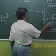 EJB Part 5 Of 18 J2EE Enterprise Java Beans