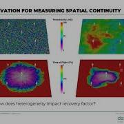 Spatial Continuity What Is A Variogram