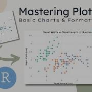 How To Make Charts In Plotly In R Mastering Plotly In R Course 1 6
