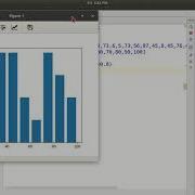 Matplotlib Tutorial 5 Histogram Python Hindi