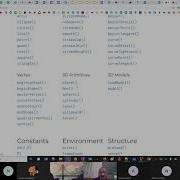 Creative Coding Series Draw Rain Drops With P5js