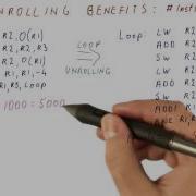 Loop Unrolling Benefits ILP Georgia Tech HPCA Part 3