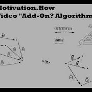 MotivationHow Add On Algorithms Part 5