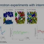 Dynamic Mode Decomposition For Analyzing Dynamics In Multi Phase Flow In Porous Media