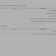 PT HELP SessionTracking