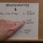 Manipulating K