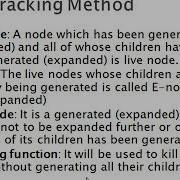 THEORY OF ALGORITHMS Module 10 Backtracking Method Part 01