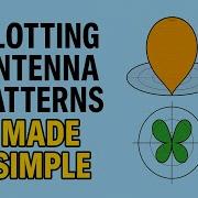 How To Plot An Antenna Radiation Pattern