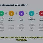 Palantir OSDK Tutorial Build External React Apps With The Ontology Lesson 16