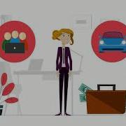 Explainer Video Bahrain Resource HUB