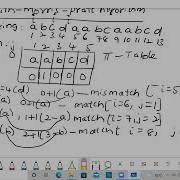 KMP Pattern Matching Algorithm RMP Pattern Matching