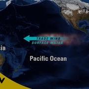 Why Winds Explain Earth S Surface Warming Slowdown